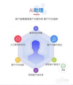 人工智能名片吉推功能盤點 智能化應用軟件開發的革新實踐