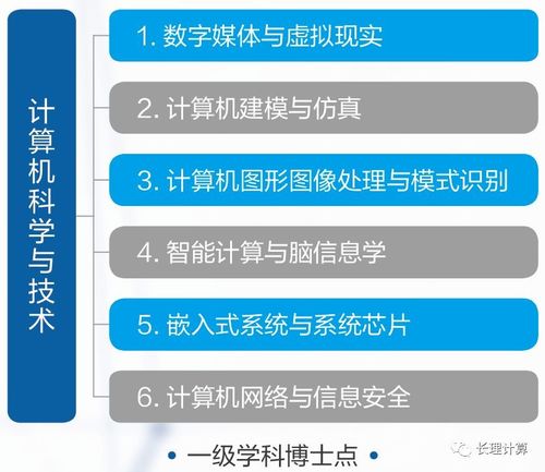 長(zhǎng)春理工大學(xué)計(jì)算機(jī)、軟件與人工智能 實(shí)力如何？人工智能應(yīng)用軟件開發(fā)到底如何？看了你就明白